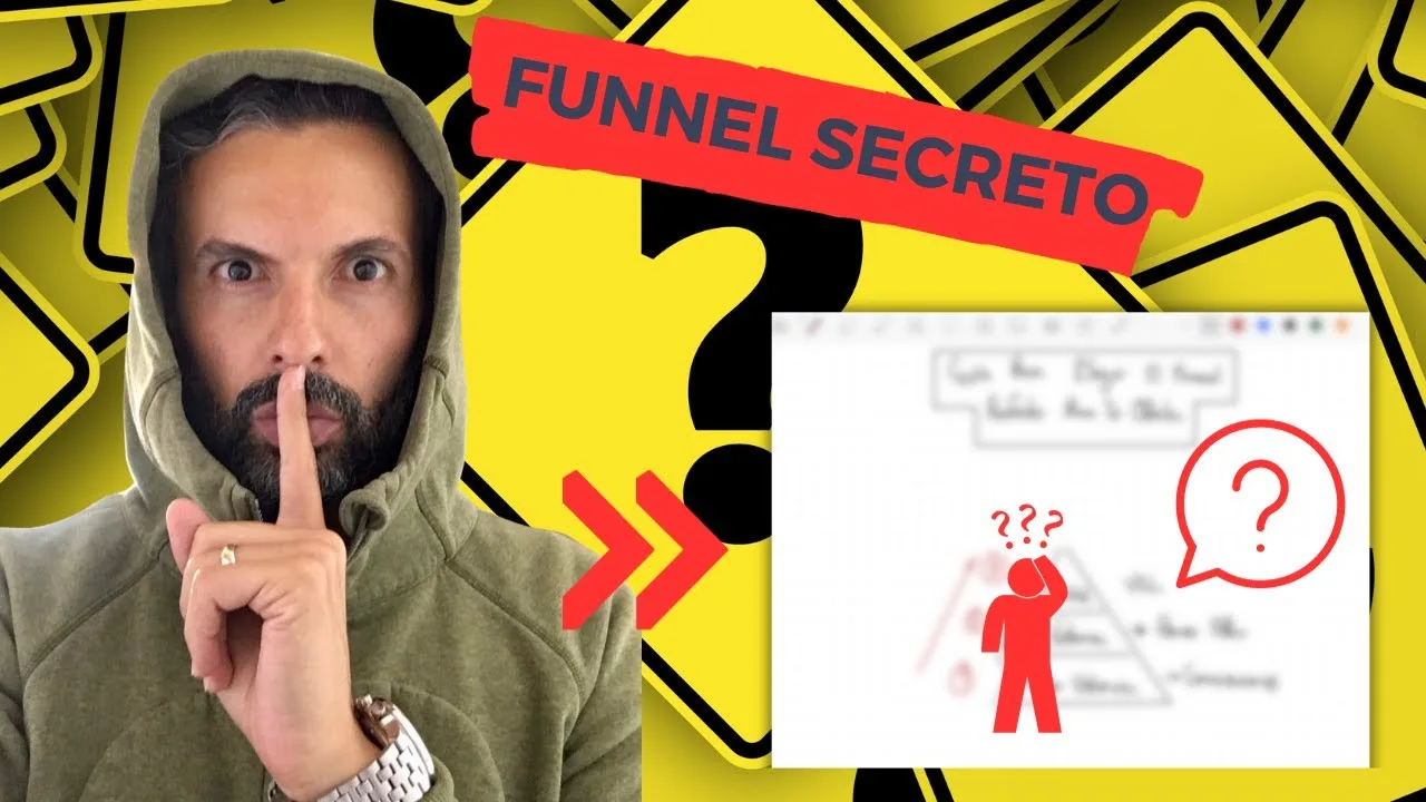 Miniatura del video: Cómo elegir el funnel de ventas para tu oferta: 3 etapas en orden